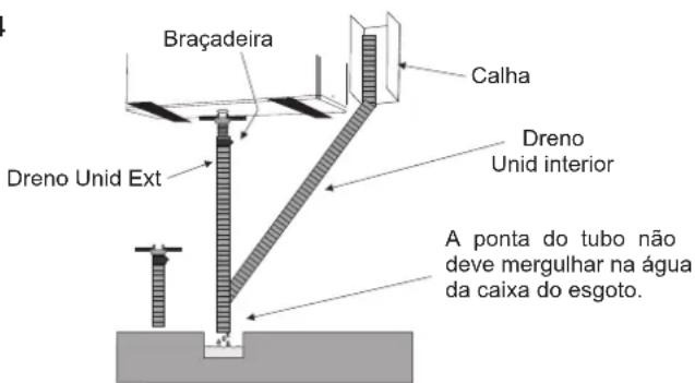 GREE 83816 - Instalação do dreno - 6