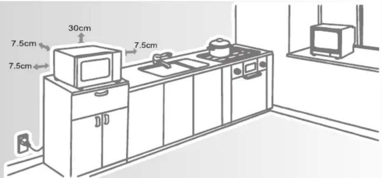 Philco PMEG35 - INSTALAÇÃO - 1