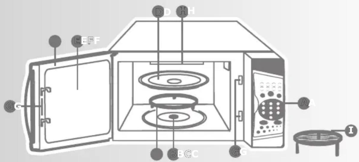 Philco PMEG35 - COMPONENTES - 1