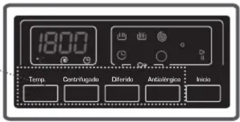 18:00 Temp. Centrifugado Diferido Antialergico Inicio