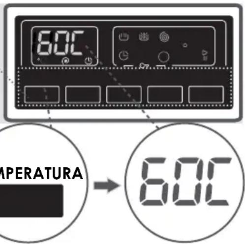60°C TEMPERATURA → 60°C