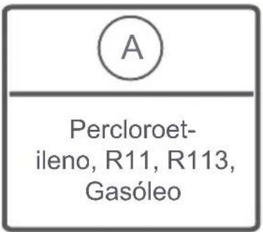 A Percloroet- ileno, R11, R113, Gasóleo