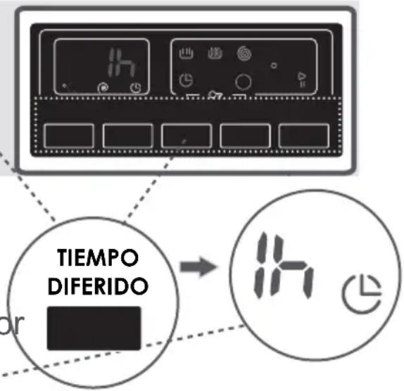 TIEMPO DIFERIDO or 17 17 17