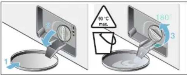1 2 3 90 °C max. 180°