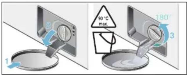 1 2 90 °C max. 180° 3