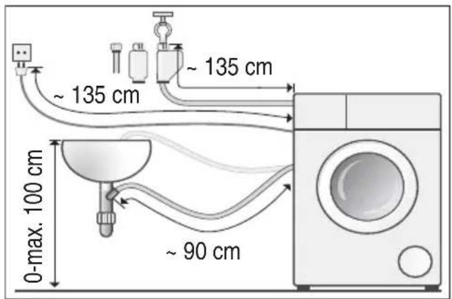 0-max. 100 cm ~ 90 cm ~ 135 cm ~ 135 cm