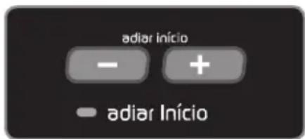 Brastemp Ative! BNQ14DC - Botão iniciar/pausar - 1