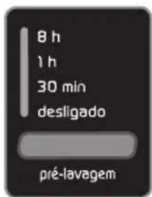 Brastemp Ative! BNQ14DC - Nível de sujeira - 1