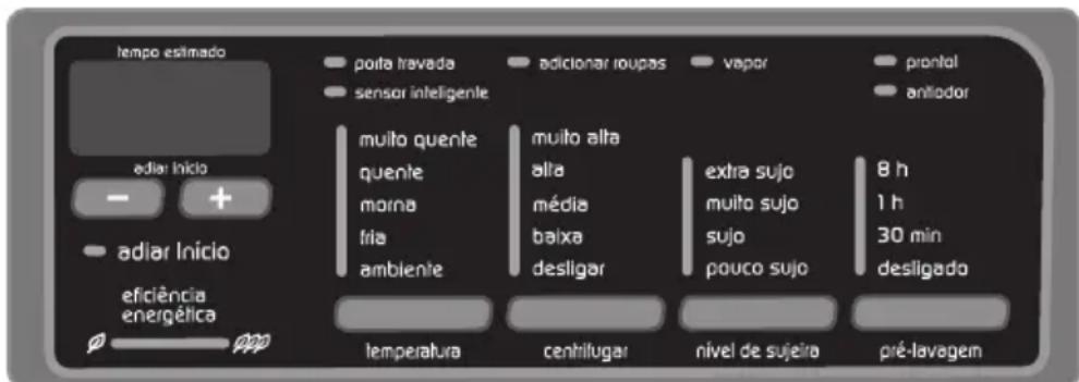 Brastemp Ative! BNQ14DC - Botões adiar início - 1