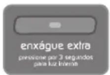 Brastemp Ative! BNQ14DC - Funções extras - 5