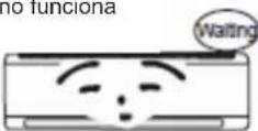 Dicore ASDGR12IMAYIRDC(1) - Mantenimiento después del uso - 2