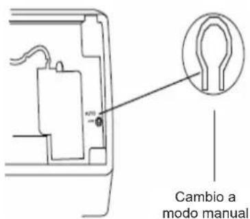 Dicore ASDGR12IMAYIRDC(1) - Funcionamiento de emergencia - 1