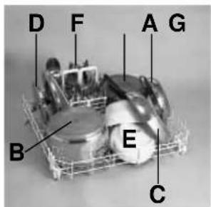 Otsein-Hoover LVOH 599 A - cesto superior (fig. 1) - 2