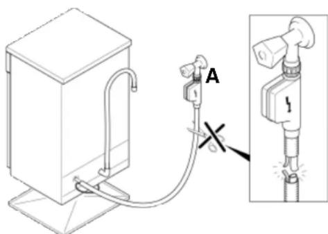 Otsein-Hoover LVOH 599 A - Como funciona - 1