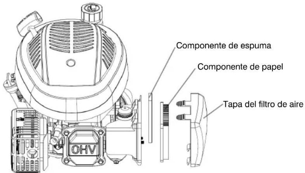 Componente de espuma Componente de papel Tapa del filtro de aire