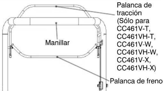 Palanca de tracción (Sólo para CC461V-T, CC461VH-T, CC461V-W, CC461VH-W, CC461V-X, CC461VH-X) Manillar Palanca de freno