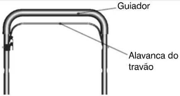 Guiador Alavanca do travão