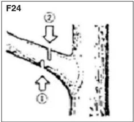 F24 ② ⑧