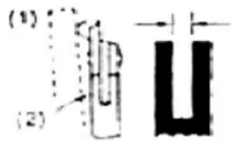(1) (2)