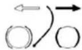 Anova MG4116 - TRES. EXPLICACIÓN DE LOS SÍMBOLOS IMPRESOS EN LA MÁQUINA - 6