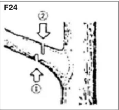 F24 ② ⑧
