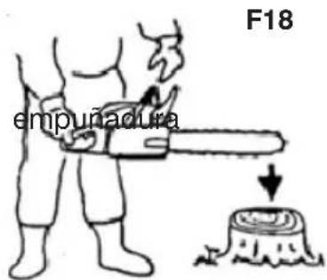 Anova MG4116 - iADVERTENCIA!: - 1