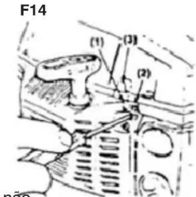 F14 (1) (3) (2) não