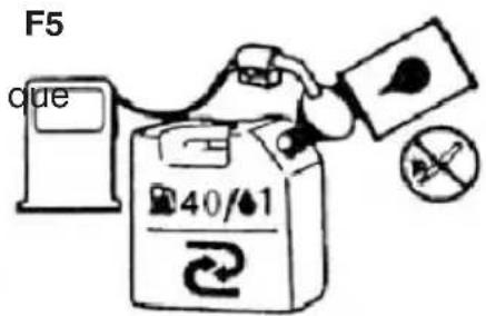 Anova MG4116 - AVISO!: - 1