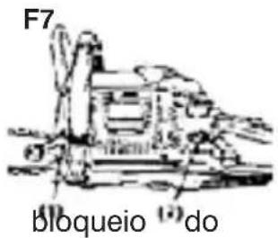 F7 bloqueio do
