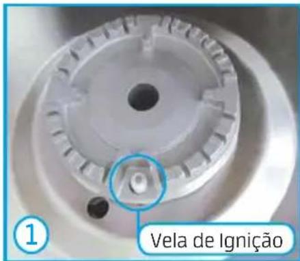 MIDEA CYA4B - Posição correta Eco Chama e demais queimadores: - 1