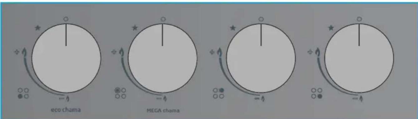MIDEA CYA4B - - Descrição do Painel de Controle - 1