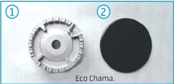 MIDEA CYA4B - - Nome das Peças e Acessórios do Cooktop - 3