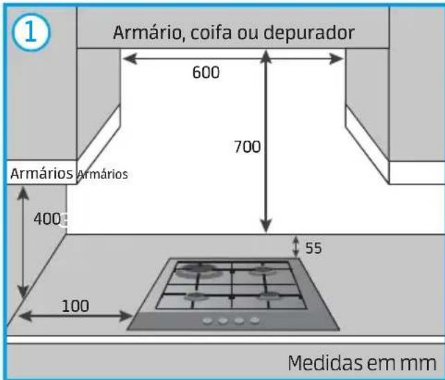 MIDEA CYA4B - NOTAS - 1