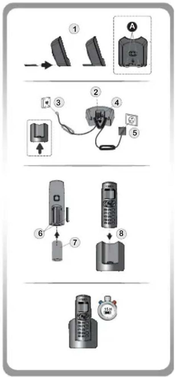 SAGEMCOM D220 - Installazione del telefono - 1
