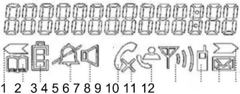 1 2 3 4 5 6 7 8 9 10 11 12