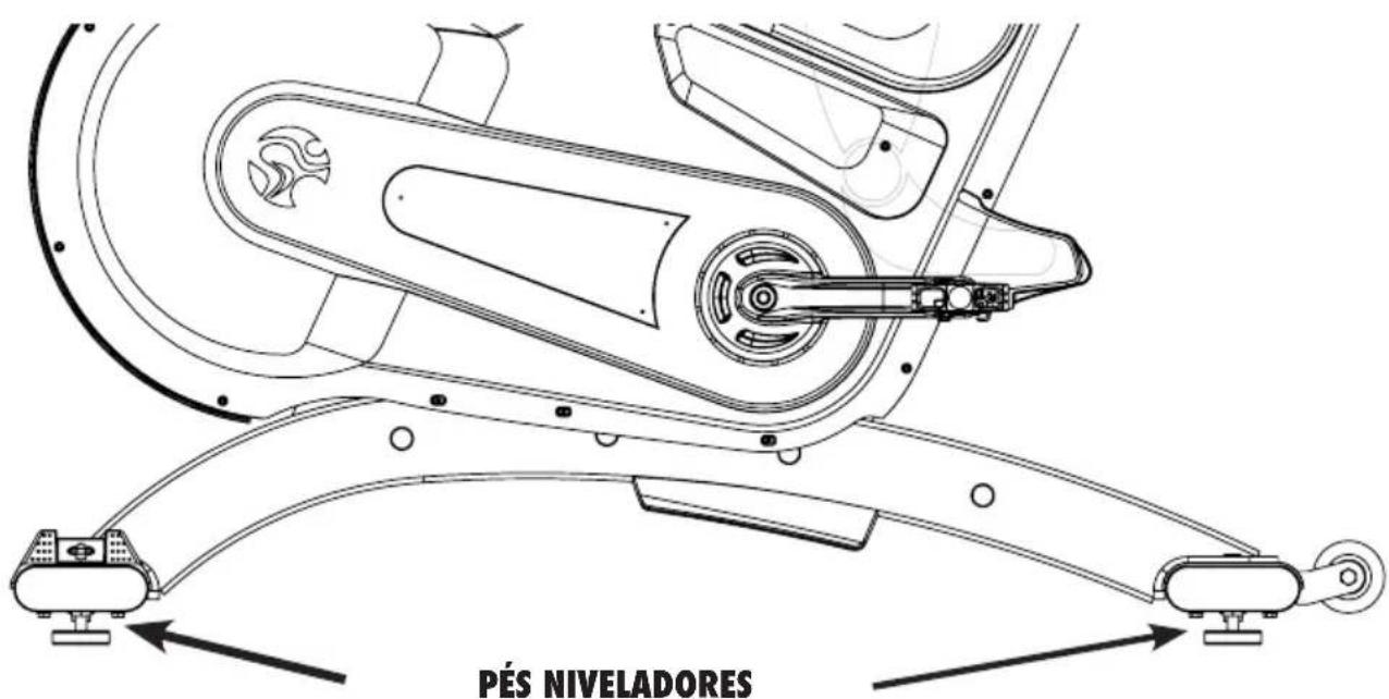 PÉS NIVELADORES