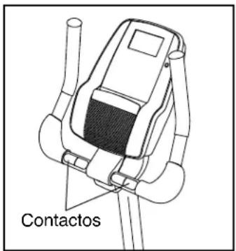 Contactos