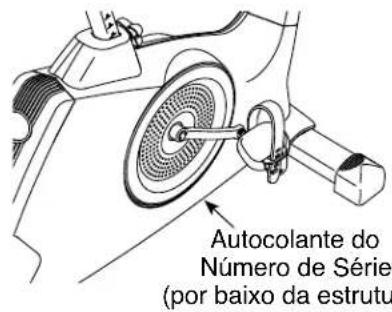 Autocolante do Número de Série (por baixo da estrutu)