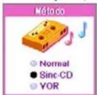 Método Normal Sinc-CD YOR