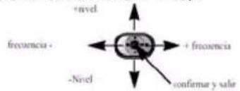 +nvel frecuencia + - Nvel + fruancia confirmar y salir