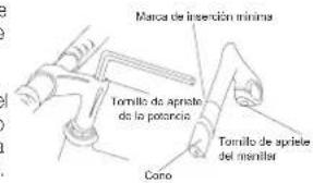 Marca de insertión mínima Tornillo de aprista do lo potancio Cono Tomillo de spiele del minillar