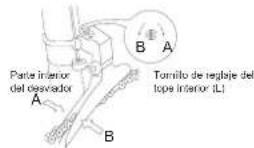 ORBEA Comfort 10 - AJUSTE - 2