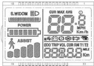 S.WIDOM POWER ASSIST CUR MAX AVG 86.8 MPH Km/h 000 TRIP VOL CUR RM T1 T2 888.8 9.8 MELE Km