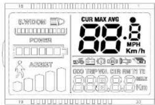 SWIDOW POWER ACQINST CUR MAX AVO 88.8 MPH Km/h 000 TWP VOL CRR WM TE 000 000 000 000 32