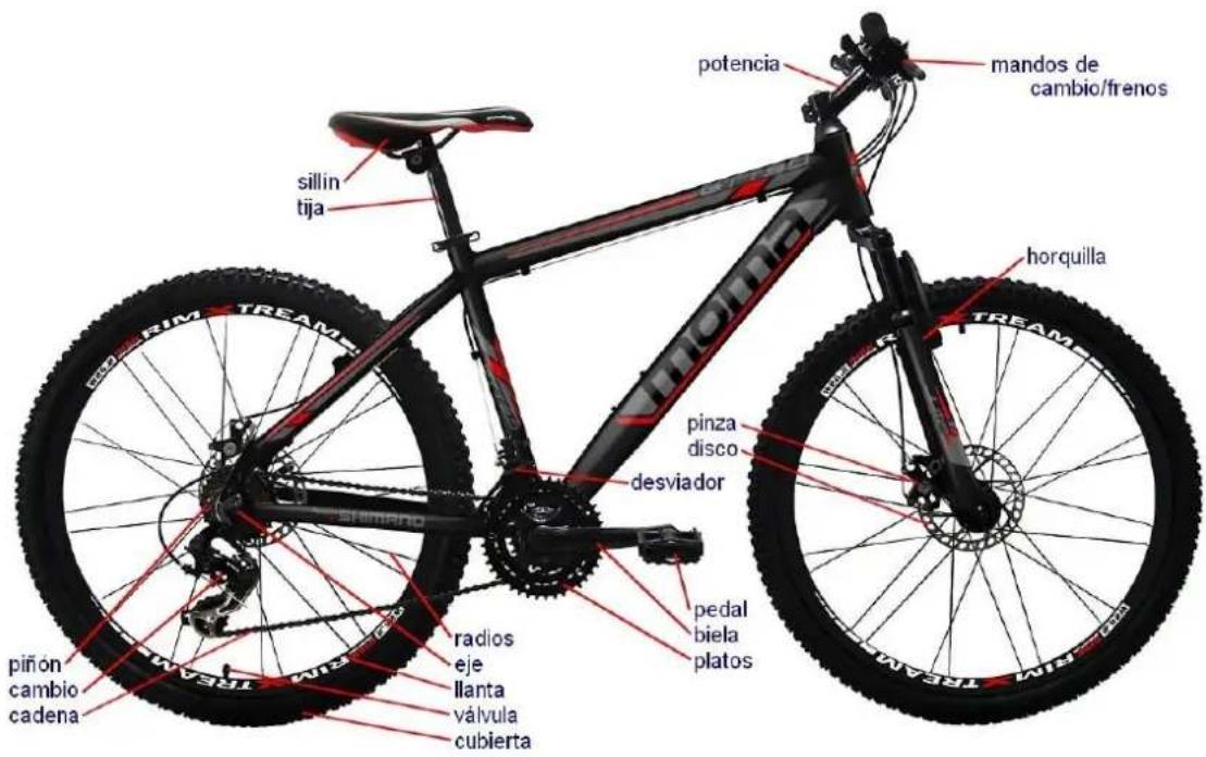 potencia mandos de cambio/frenos sillin tija horquilla pinza disco desviador pedal biela platos PIÑON cambio cadena radios eje llanta válvula cubierta