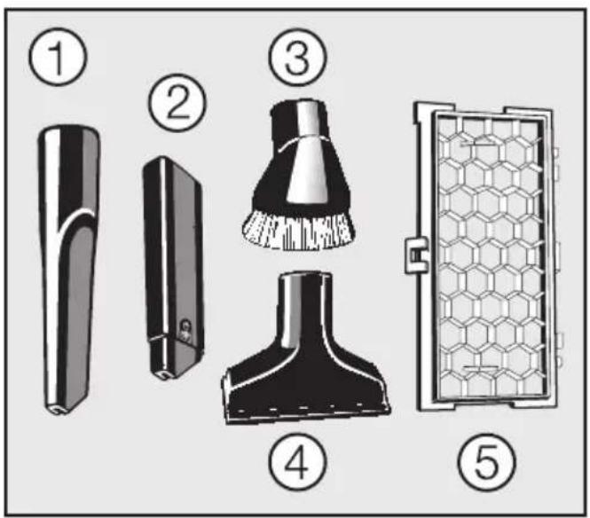 MIELE S 548 - Accesorios suministrados - 1