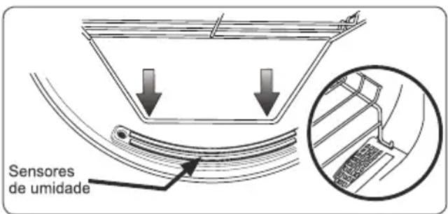 Sensores de umidade