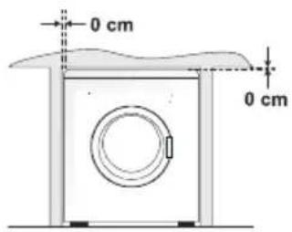 0 cm 0 cm