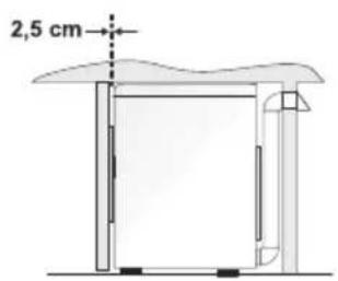 2,5 cm