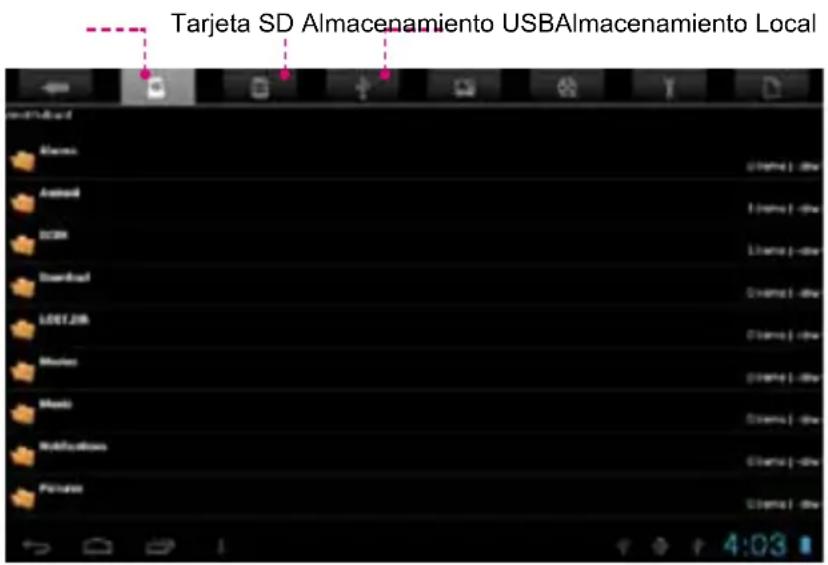 Tarjeta SD Almacenamiento USBAImacenamiento Local
